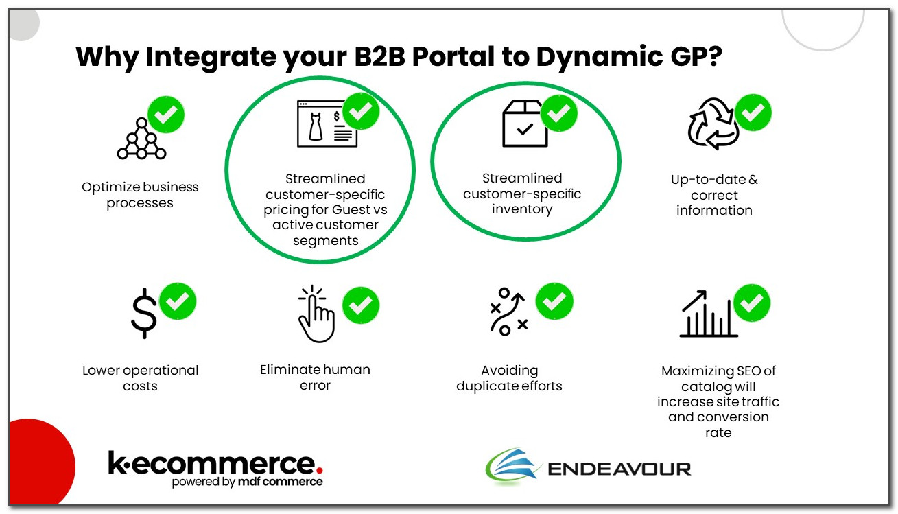 Portal Integration Dynamics GP